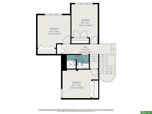 21811 Hillandale Drive, Elkhorn, NE 68022