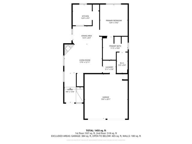 1641 Prescott Circle, Flower Mound, TX 75028