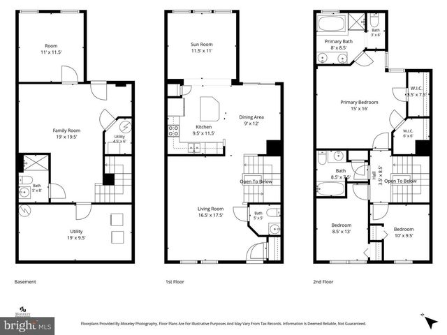 15044 GAFFNEY CIR, Gainesville, VA 20155