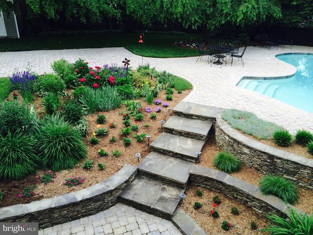122 E BAY VIEW DR, Annapolis, MD 21403