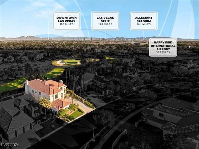 1704 Wincanton Drive, Las Vegas, NV 89134