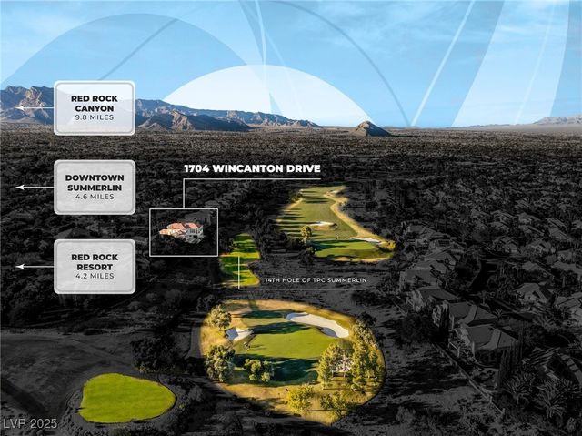 1704 Wincanton Drive, Las Vegas, NV 89134