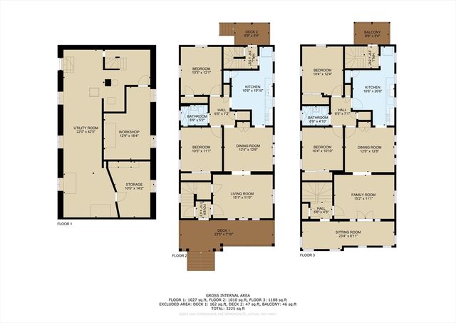 7 Smith Street, Medford, MA 02155