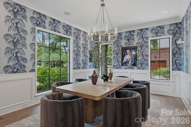 1919 Shoreham Drive, Charlotte, NC 28211