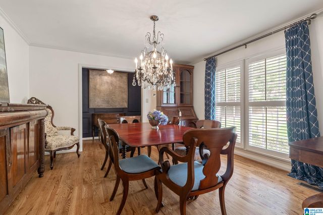 745 BAILEY BROOK CIRCLE, Hoover, AL 35244