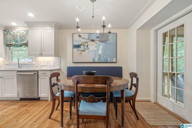 745 BAILEY BROOK CIRCLE, Hoover, AL 35244