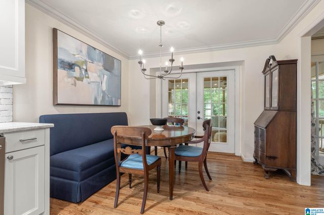 745 BAILEY BROOK CIRCLE, Hoover, AL 35244