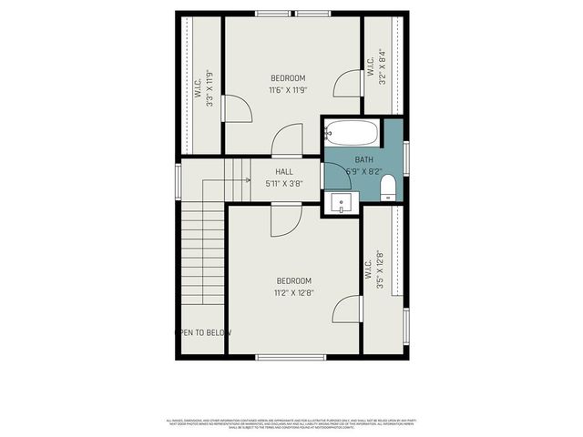 9112 Marsh Avenue, Kansas City, MO 64138