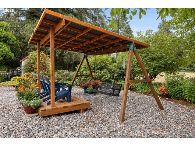 2902 Ne 252ND Ave, Camas, WA 98607