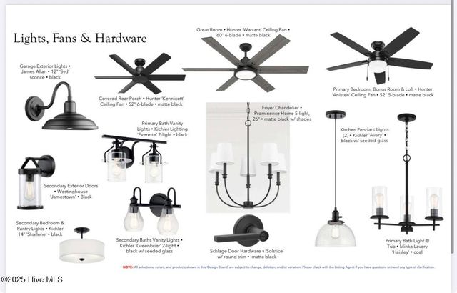 102 Marion Drive, Greenville, NC 27858