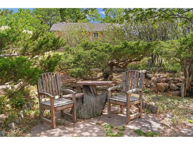 3290 Darley Ave, Boulder, CO 80305