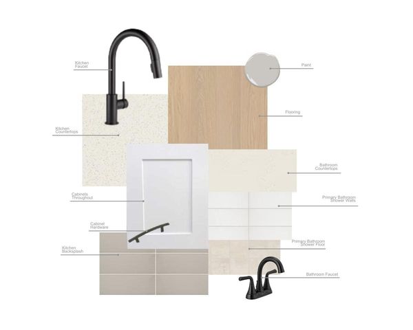 7420 Summer Sunset Drive, Denton, TX 76249