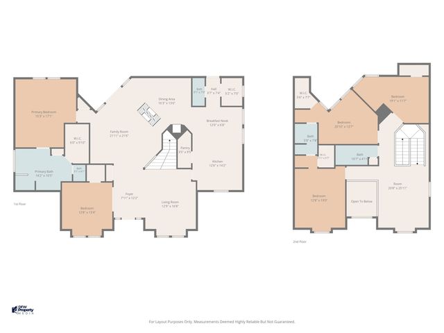 131 Sandy Creek Drive, Desoto, TX 75115