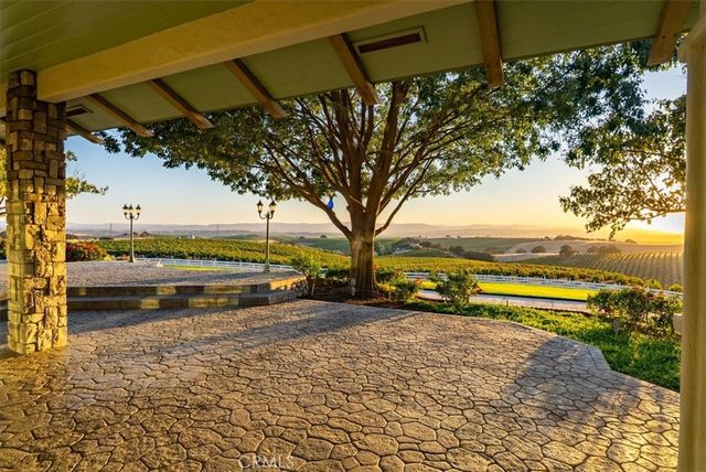 8283 Cross Canyons Road, San Miguel, CA 93451