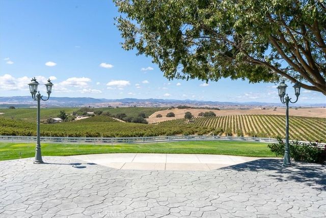 8283 Cross Canyons Road, San Miguel, CA 93451