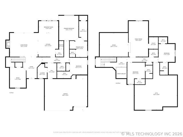 11018 S Gum Street, Jenks, OK 74037