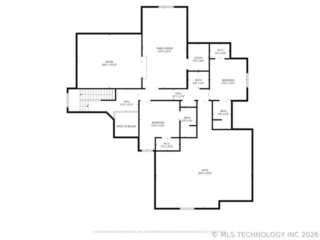 11018 S Gum Street, Jenks, OK 74037