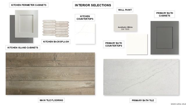 15110 Libby Hill, San Antonio, TX 78245