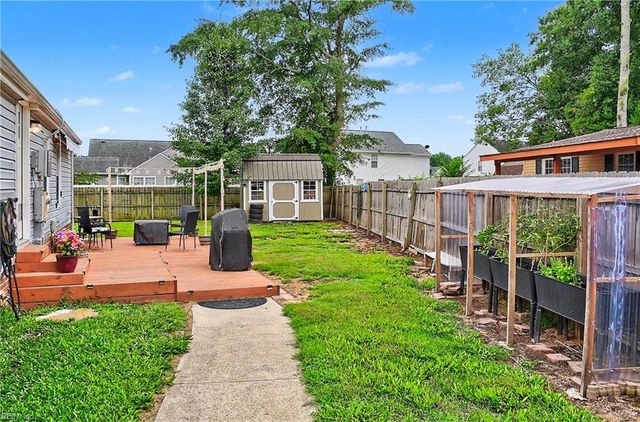 260 Burnetts WAY, Suffolk, VA 23434