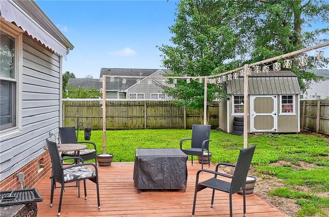 260 Burnetts WAY, Suffolk, VA 23434