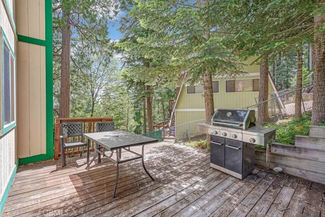 318 Old Toll Road, Lake Arrowhead, CA 92352