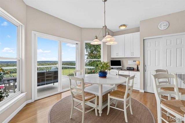 343 Bluff View Circle, St Louis, MO 63129