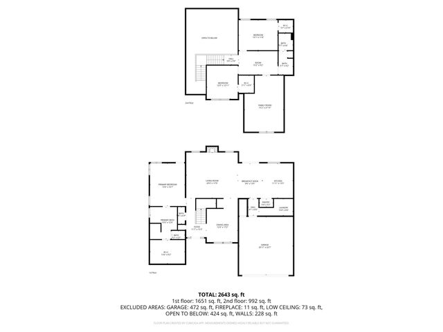 2238 Peterson Drive, Chattanooga, TN 37421