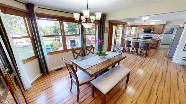 971 Fieldstone Drive, Kent, OH 44240