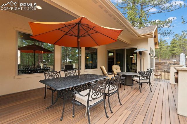 1429 Gore Circle, Larkspur, CO 80118