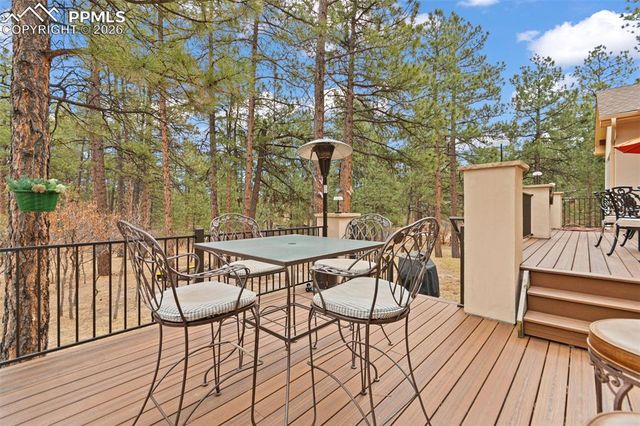 1429 Gore Circle, Larkspur, CO 80118