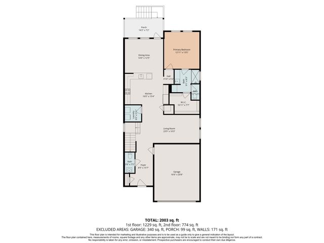 157 Lt Rusty DR, Jarrell, TX 76537