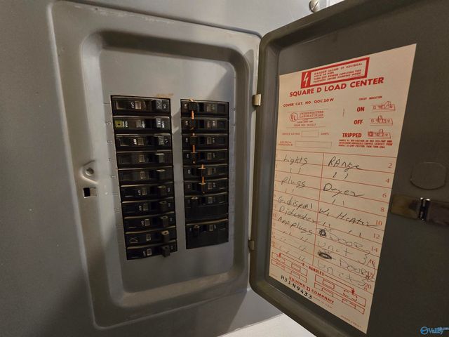 6207 Friar Tuck Drive NW, Huntsville, AL 35806