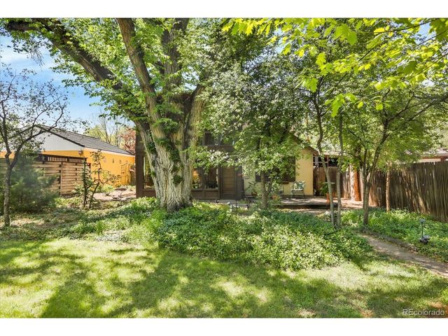1449 Glencoe St, Denver, CO 80220