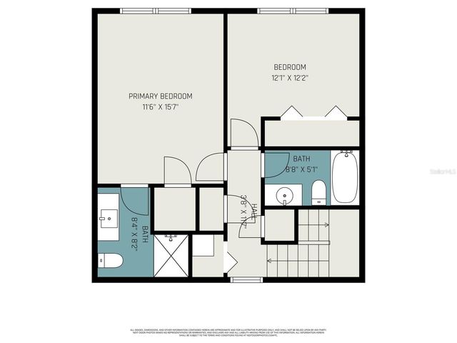 3267 39TH STREET S B, St Petersburg, FL 33711