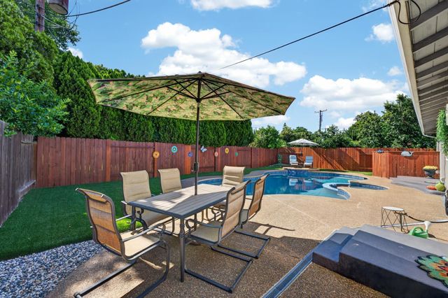 10648 Biscay Way, Rancho Cordova, CA 95670