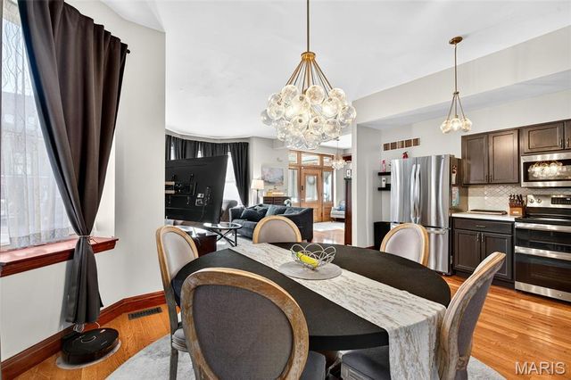 3209 Shenandoah Avenue, St Louis, MO 63104