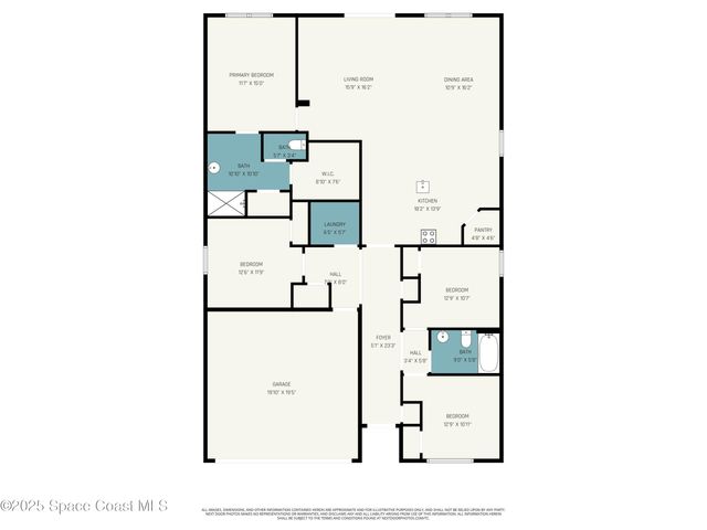 1677 Mineral Loop Drive NW, Palm Bay, FL 32907