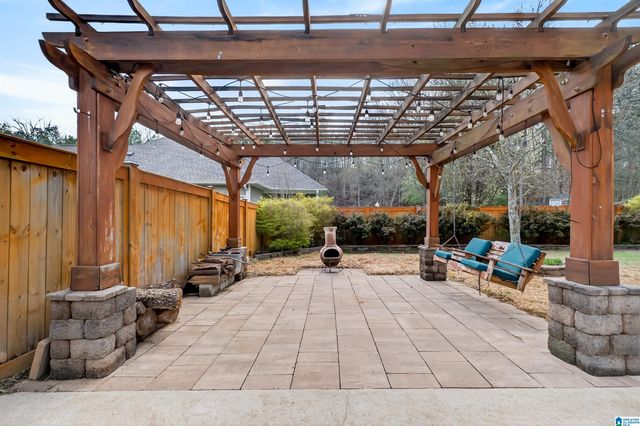 123 COVE LANE, Pelham, AL 35124