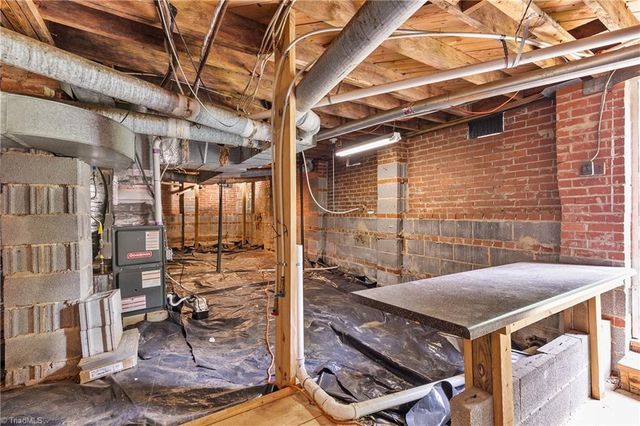 2802 Summit Avenue, Greensboro, NC 27405