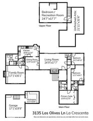 3135 Los Olivos, La Crescenta, CA 91214