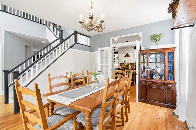 9177 W Rockland Place, Littleton, CO 80128