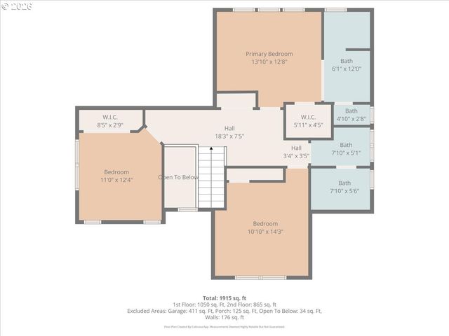 9327 N Ivanhoe St, Portland, OR 97203