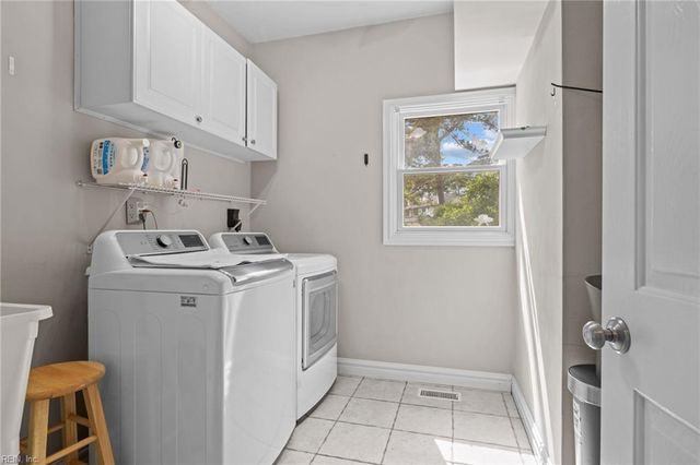 2509 Lone Pine PT, Virginia Beach, VA 23451