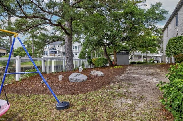 2509 Lone Pine PT, Virginia Beach, VA 23451