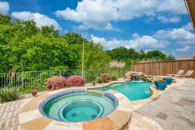 5036 Kestrel Drive, Mesquite, TX 75181