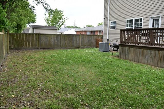 1437 W 40th ST, Norfolk, VA 23508
