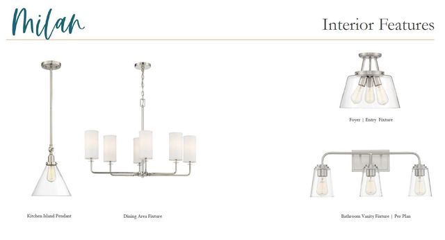 5260 Cottage Landing Drive, Summerville, SC 29485