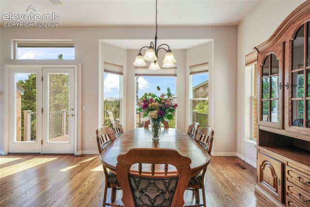 5515 Wittenberg Court, Colorado Springs, CO 80918