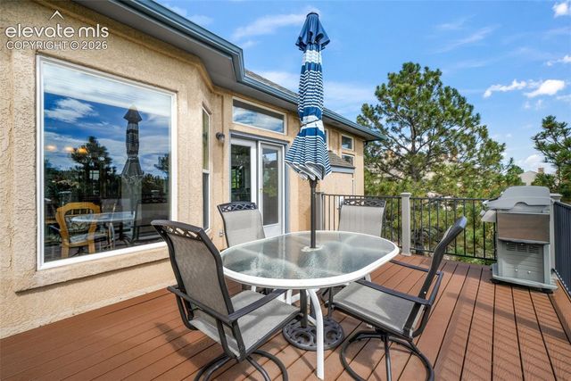 5515 Wittenberg Court, Colorado Springs, CO 80918