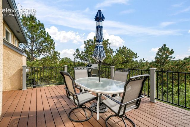 5515 Wittenberg Court, Colorado Springs, CO 80918